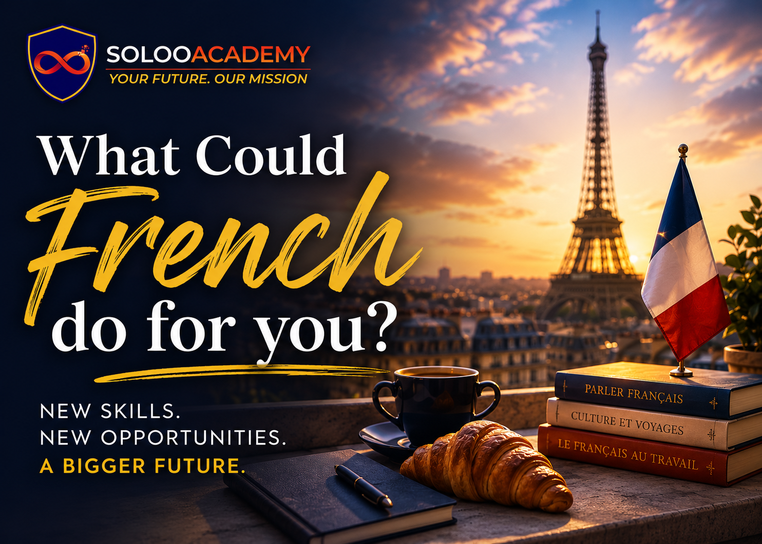 How Learning French Can Shape Your Career: A Practical Guide to Professional Opportunities from A1 to B2